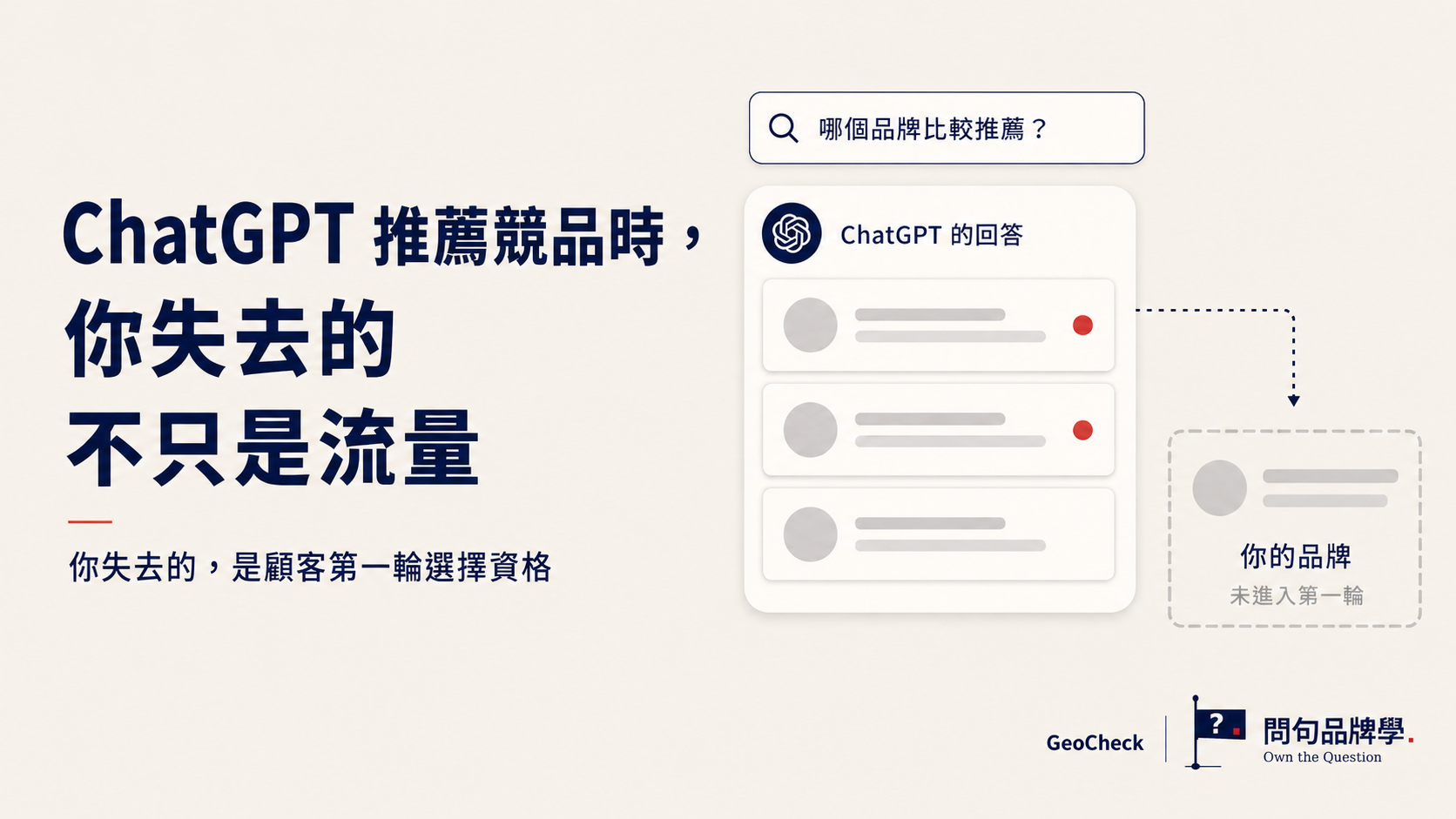ChatGPT 推薦競品時,你失去的不只是流量