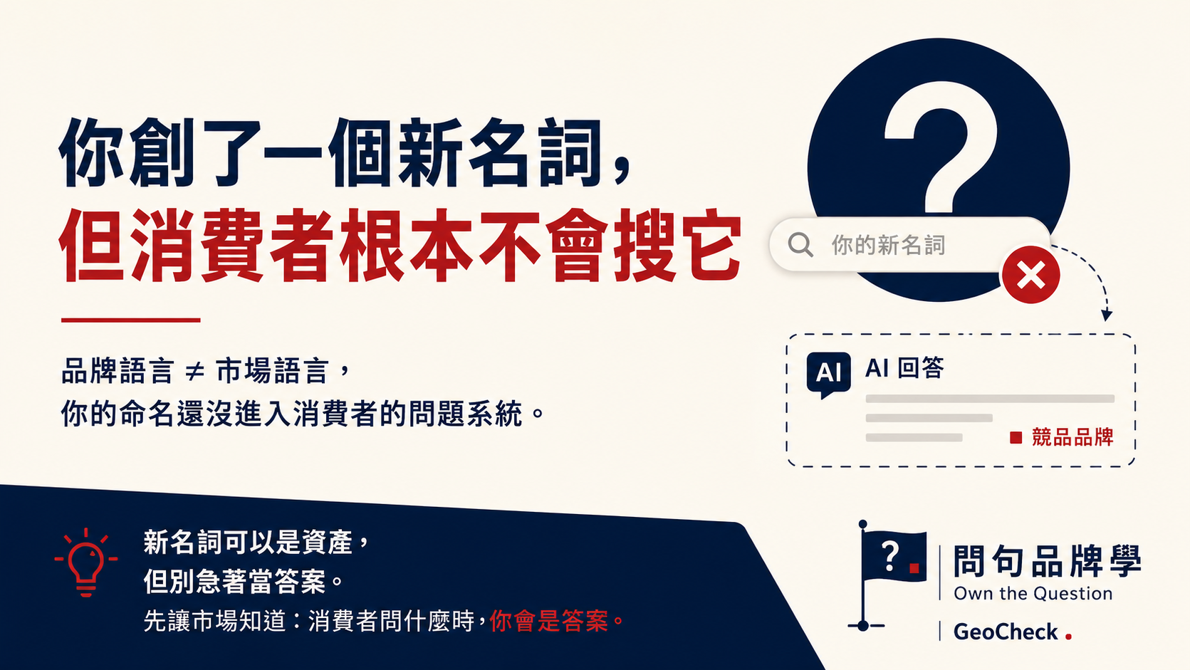 你創了一個新名詞,但消費者根本不會搜它